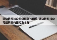 区块链科技公司组织架构图片[区块链科技公司组织架构图片及名称]